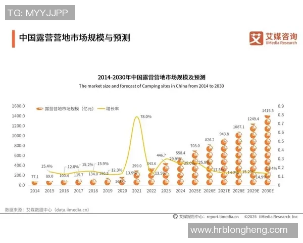 beINSports在中东北非北美地区的体育网络布局与发展战略分析